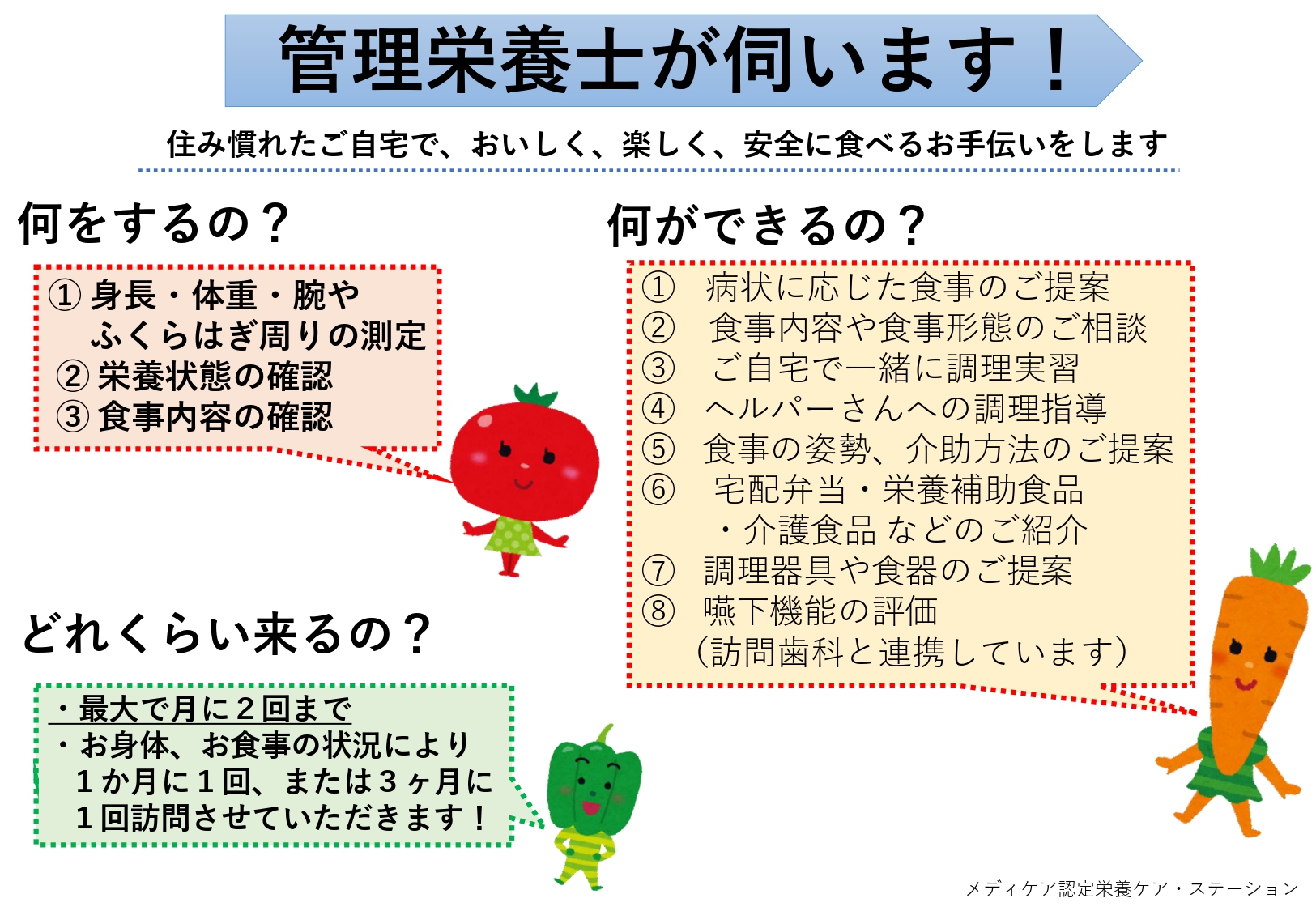 管理栄養士が伺います
